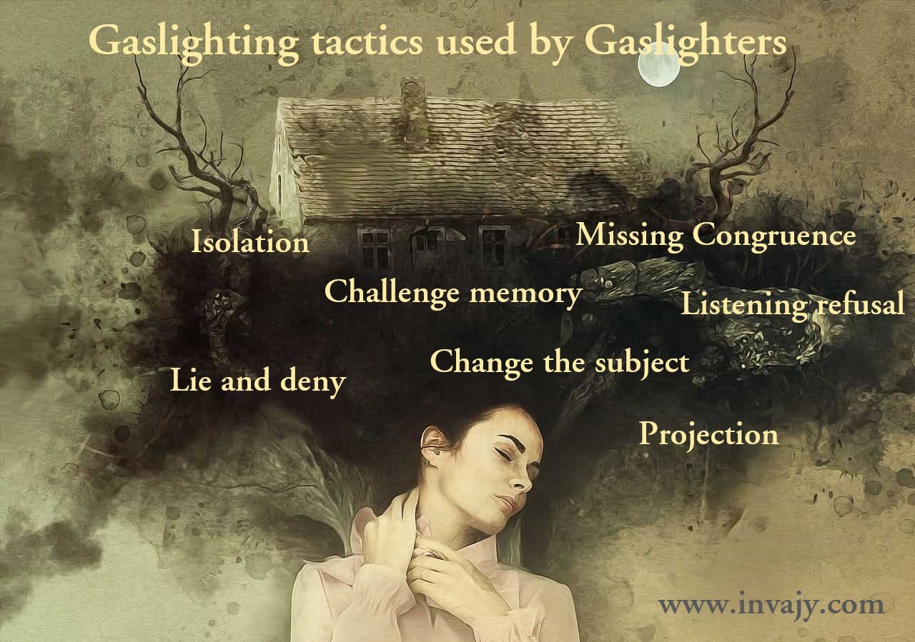definition of a gaslighter