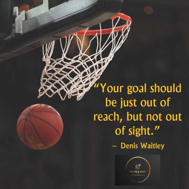 130 Inspirational Goals Quotes about Power of Goal Setting