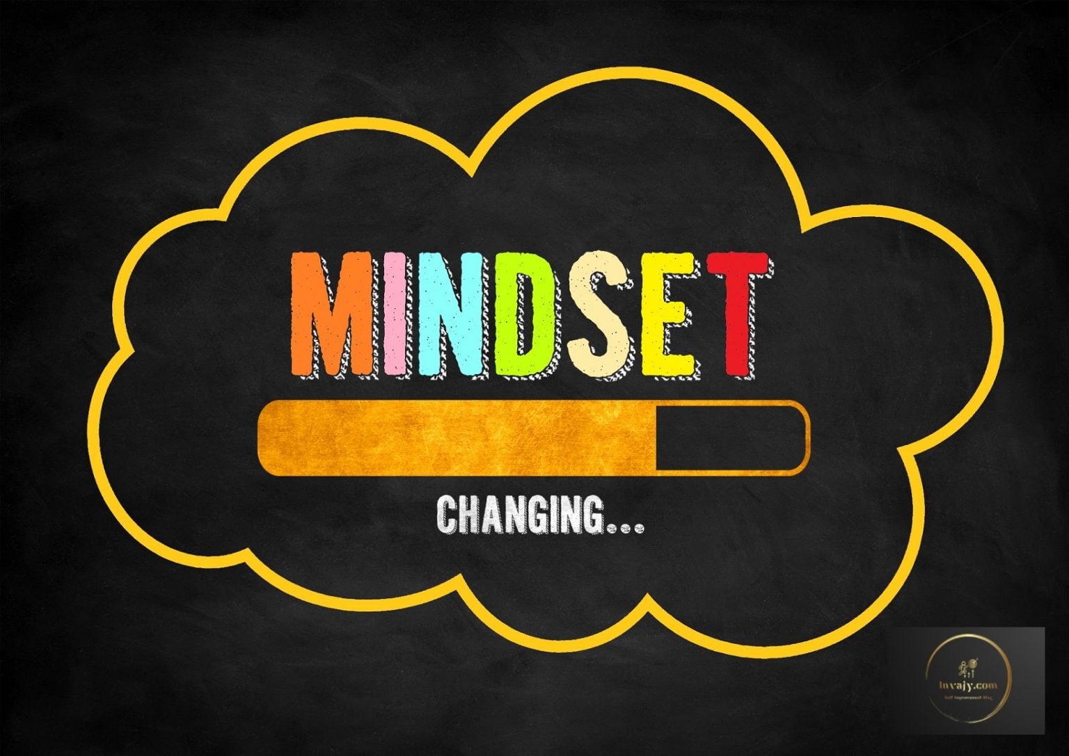 signs-that-it-s-time-to-change-your-mindset