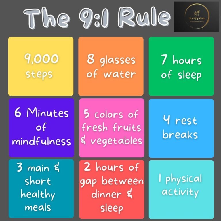 The 9-1 Rule: Your Blueprint for a Healthy and Fit Lifestyle